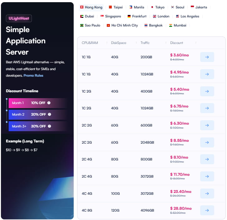 SurferCloud轻量应用云服务器(ULightHost)
