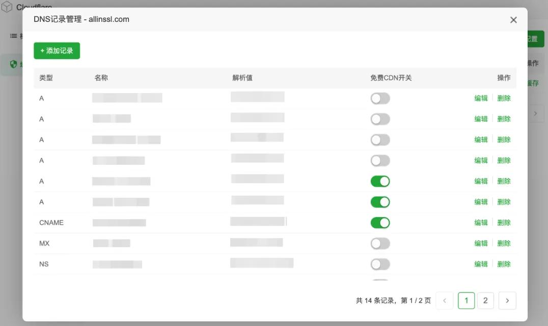 Cloudflare的DNS管理