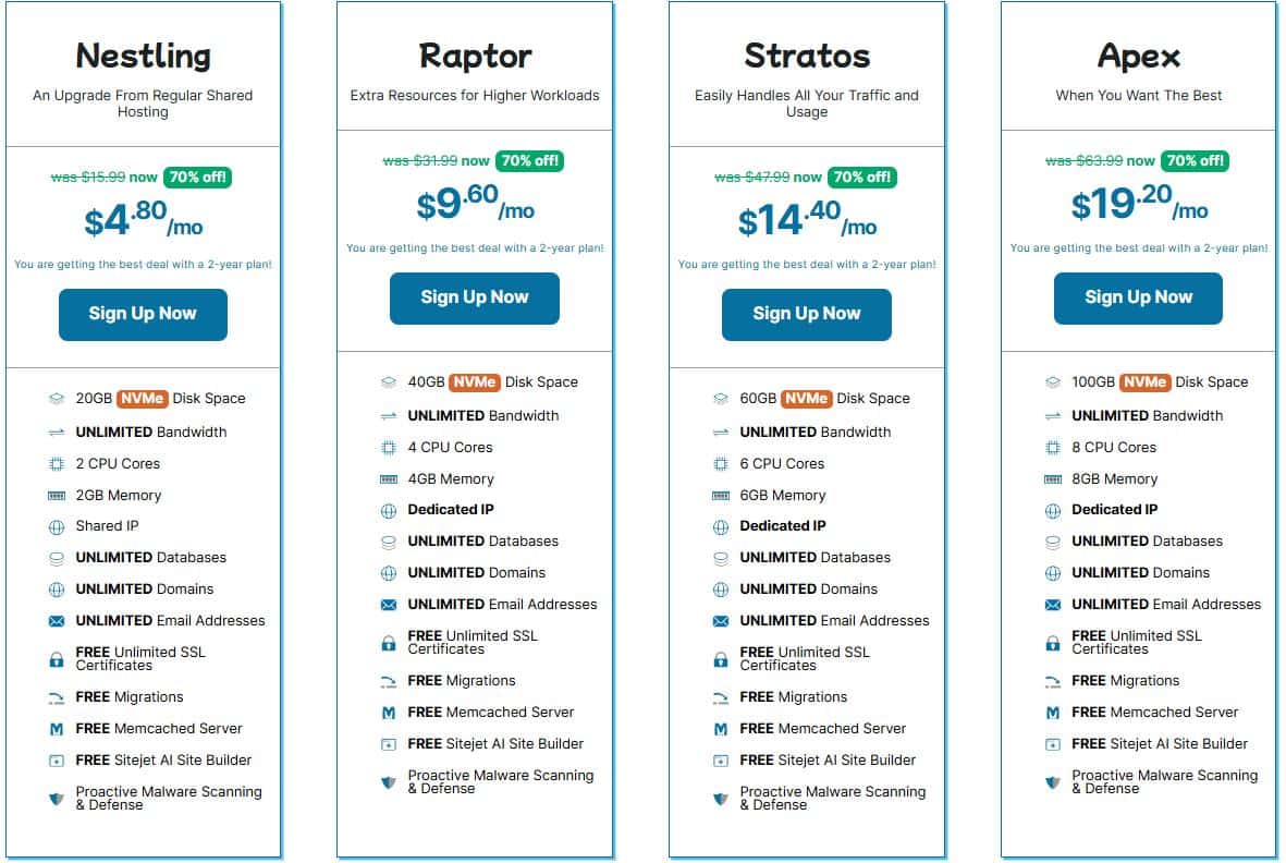 虚拟主机3折优惠方案