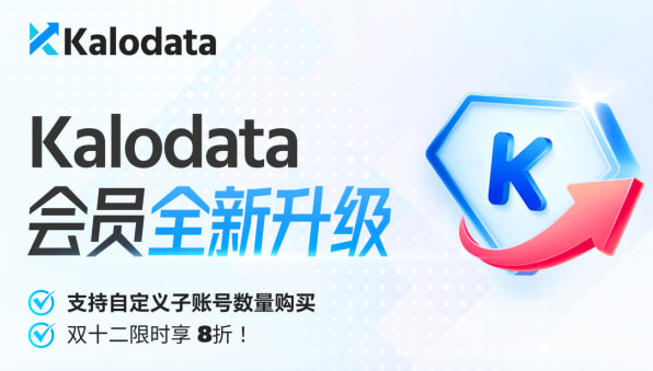 Kalodata双十二跨境狂欢季 全场套餐8折 专业版低至105元/月