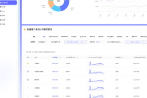 Kalodata国家类目数据