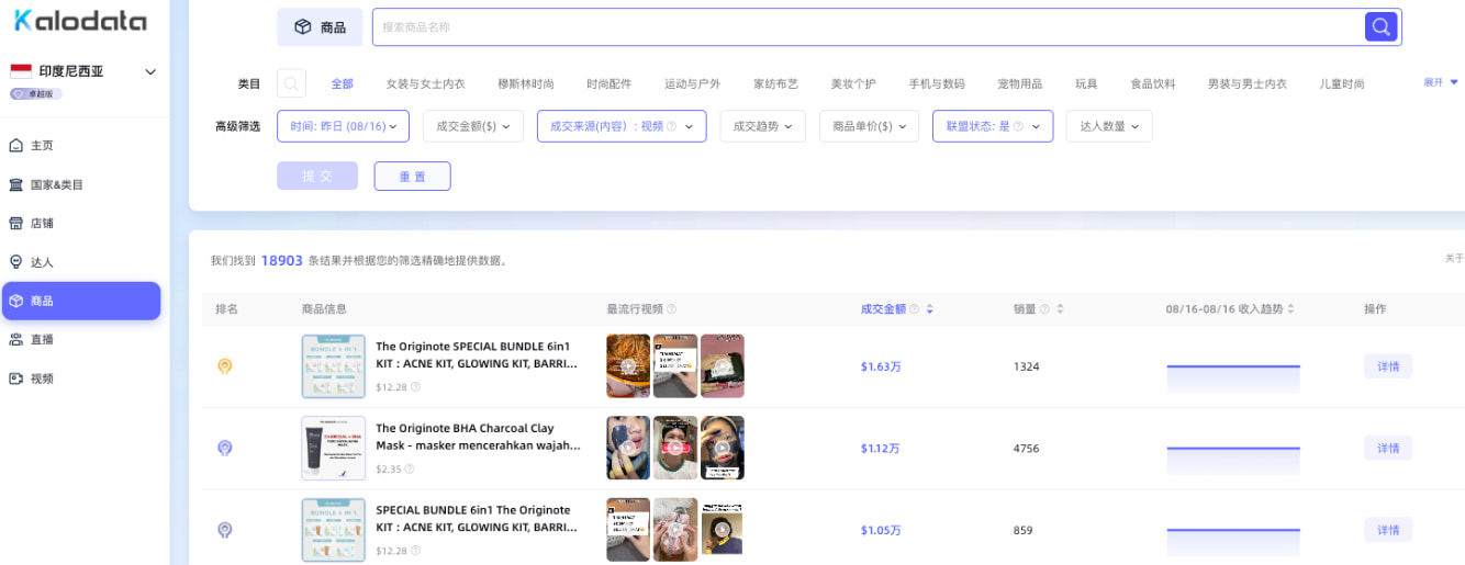 按照成交金额降序排列的商品表