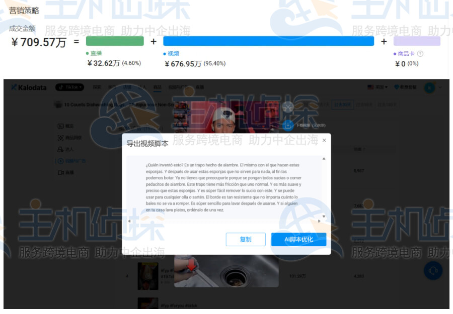 清洁抹布运营策略分析