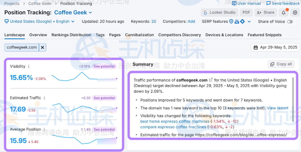 位置跟踪数据指标