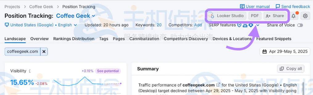 与客户或同事共享自动化报告和仪表盘