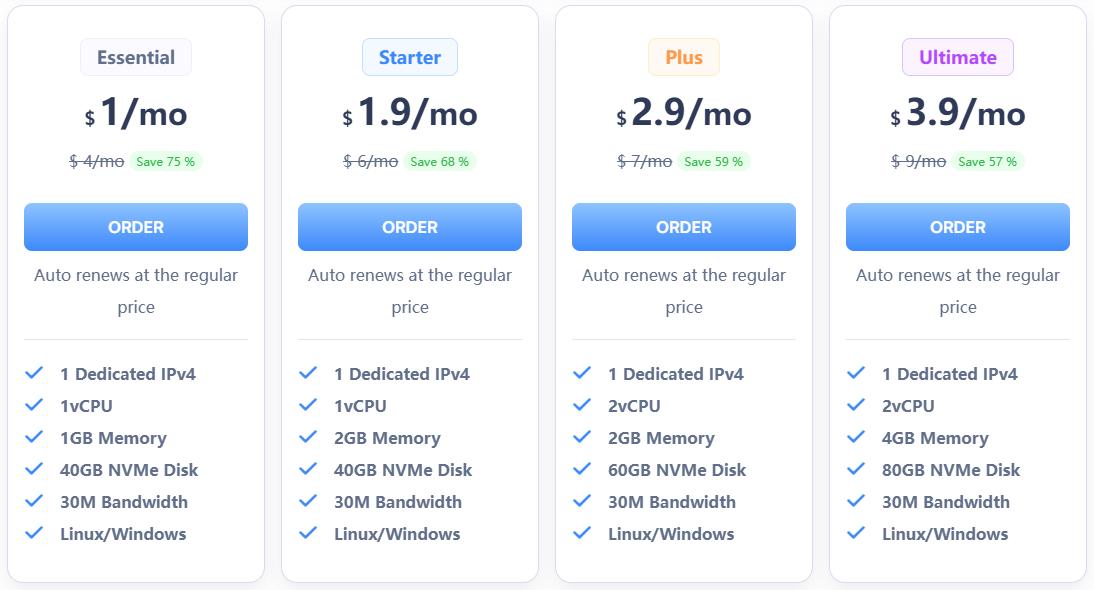 SurferCloud高性能VPS限时$1/月抢购