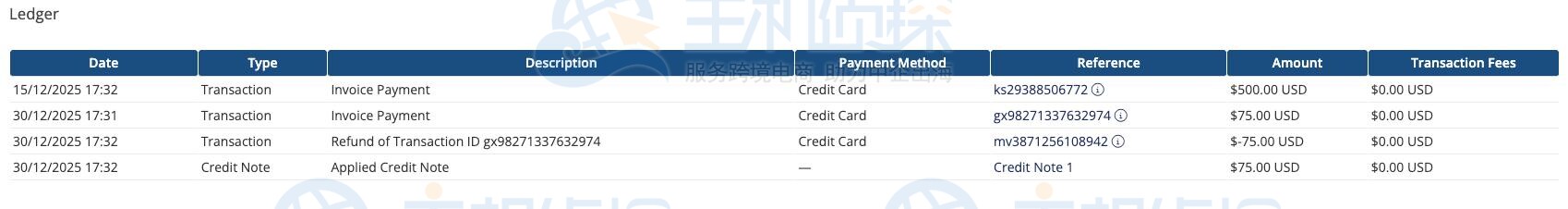 WHMCS信用票据支持