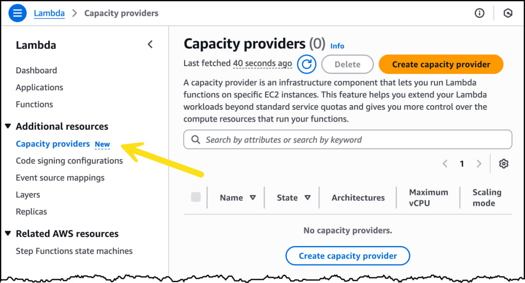 Lambda Managed Instances