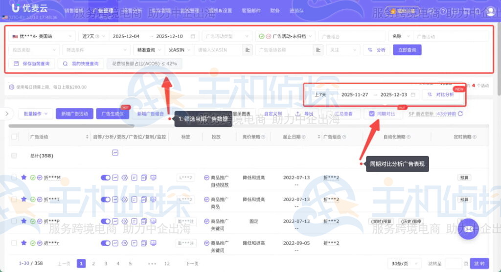优麦云“广告同期对比”功能