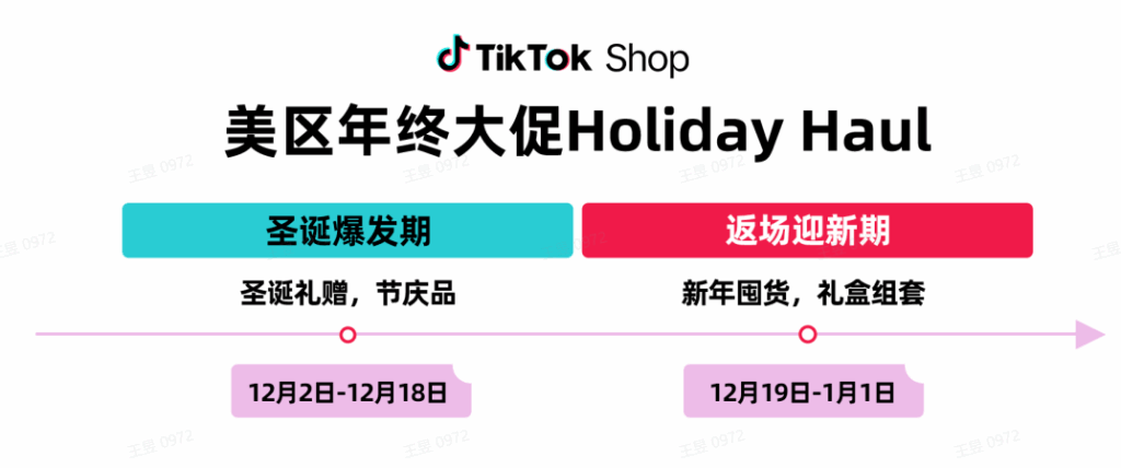 TikTok Shop美区年终大促Holiday Haul即将开启