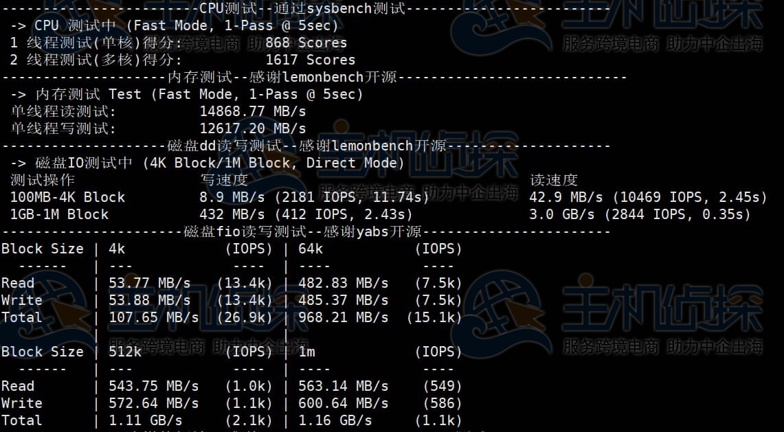 CPU/内存/磁盘IO测试