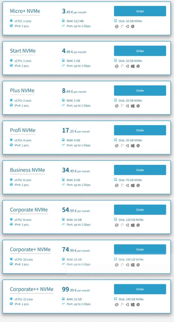 Progressive SSD VDS方案