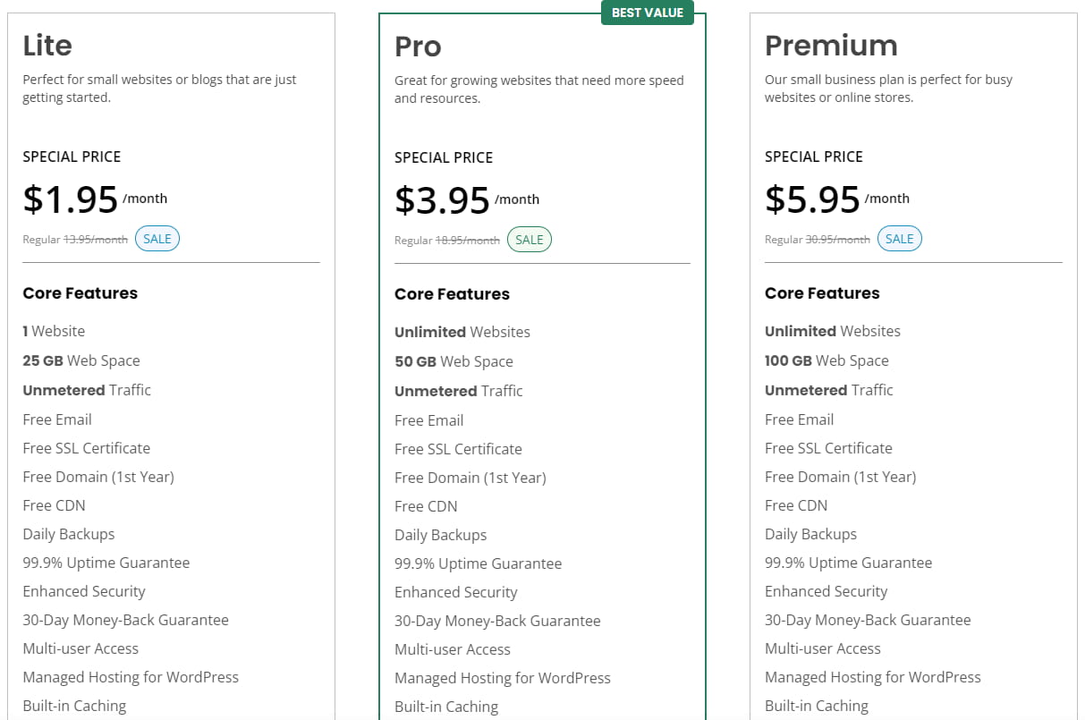 GreenGeeks WooCommerce主机