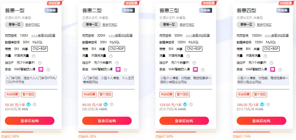 硅云香港云虚拟主机