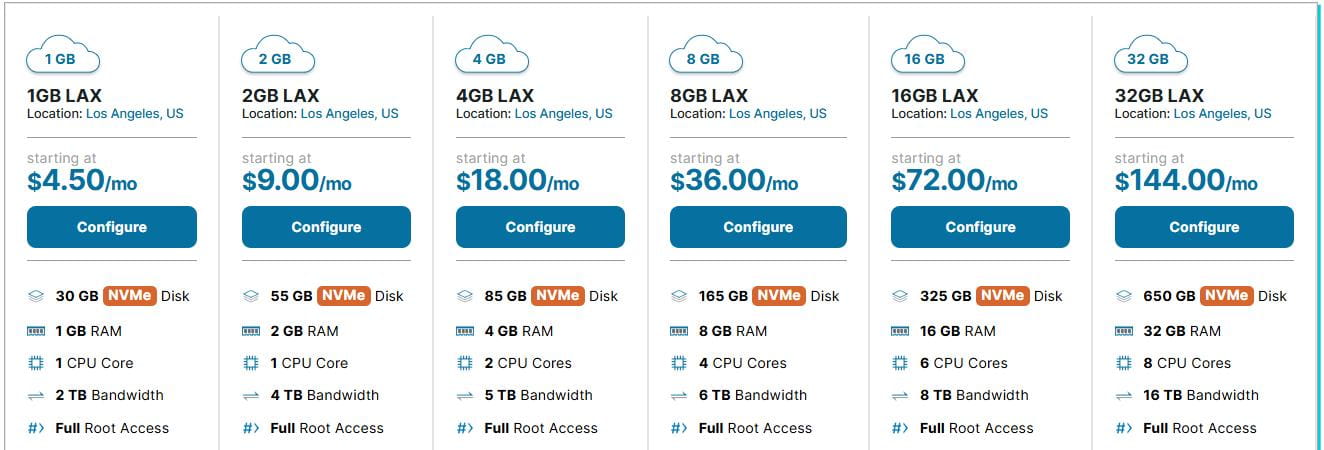 HawkHost洛杉矶云VPS
