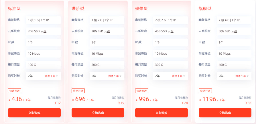 中国香港轻量云服务器