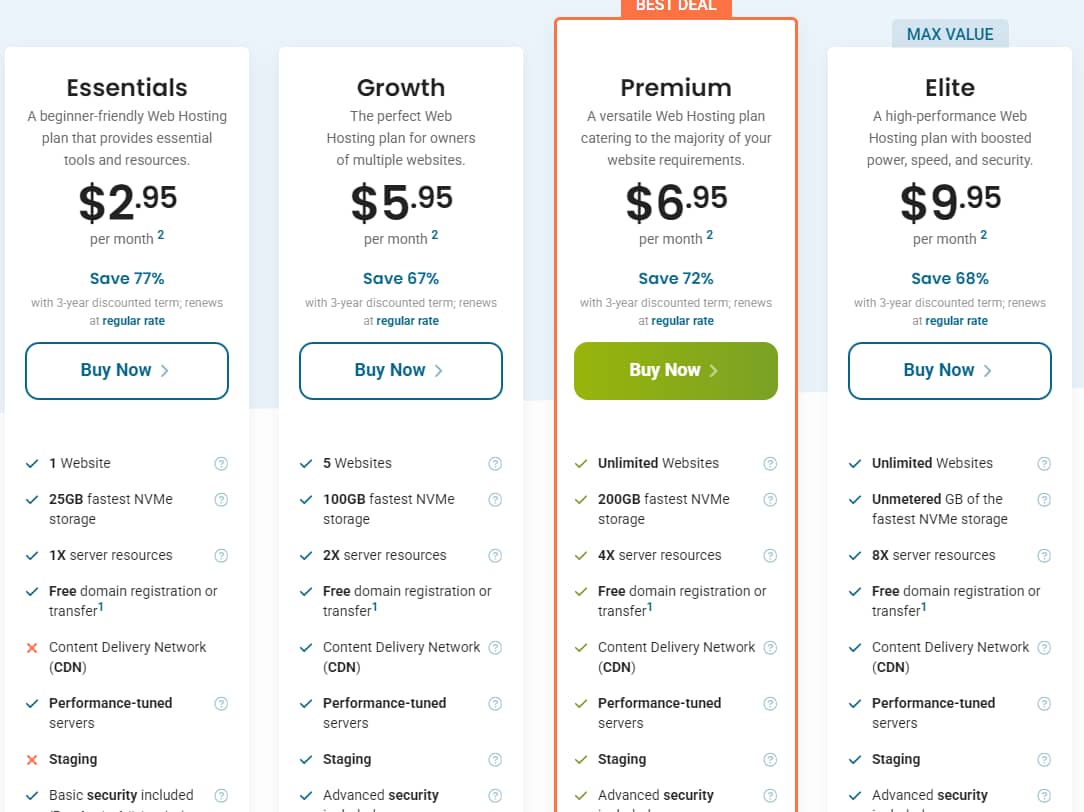 HostPapa虚拟主机