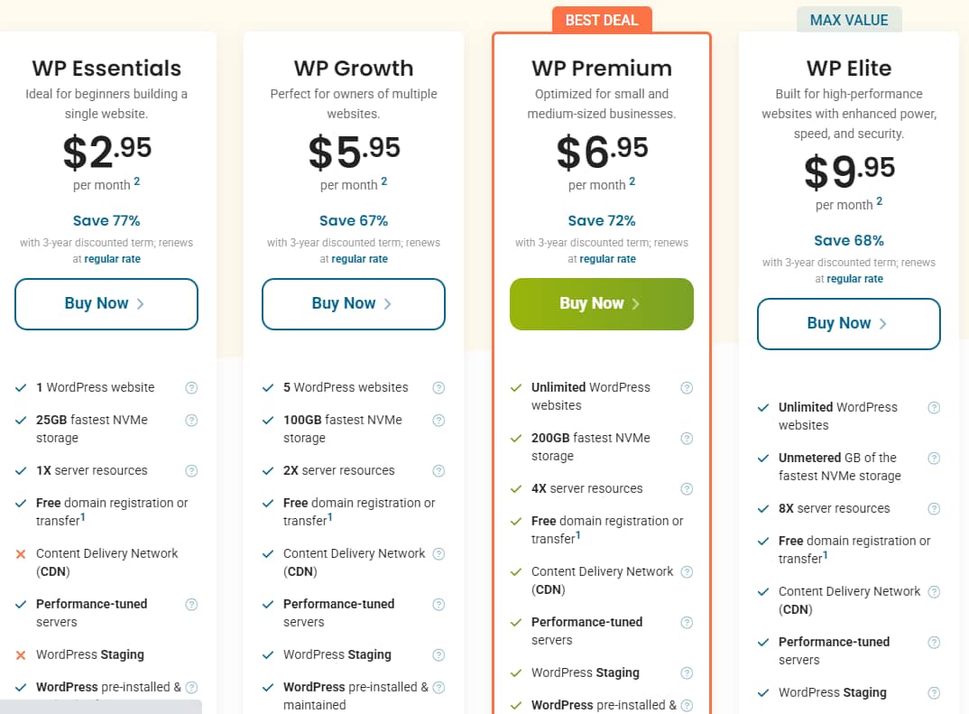 HostPapa WordPress主机