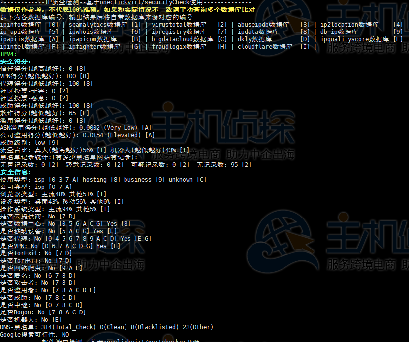 莱卡云美国双ISP云服务器