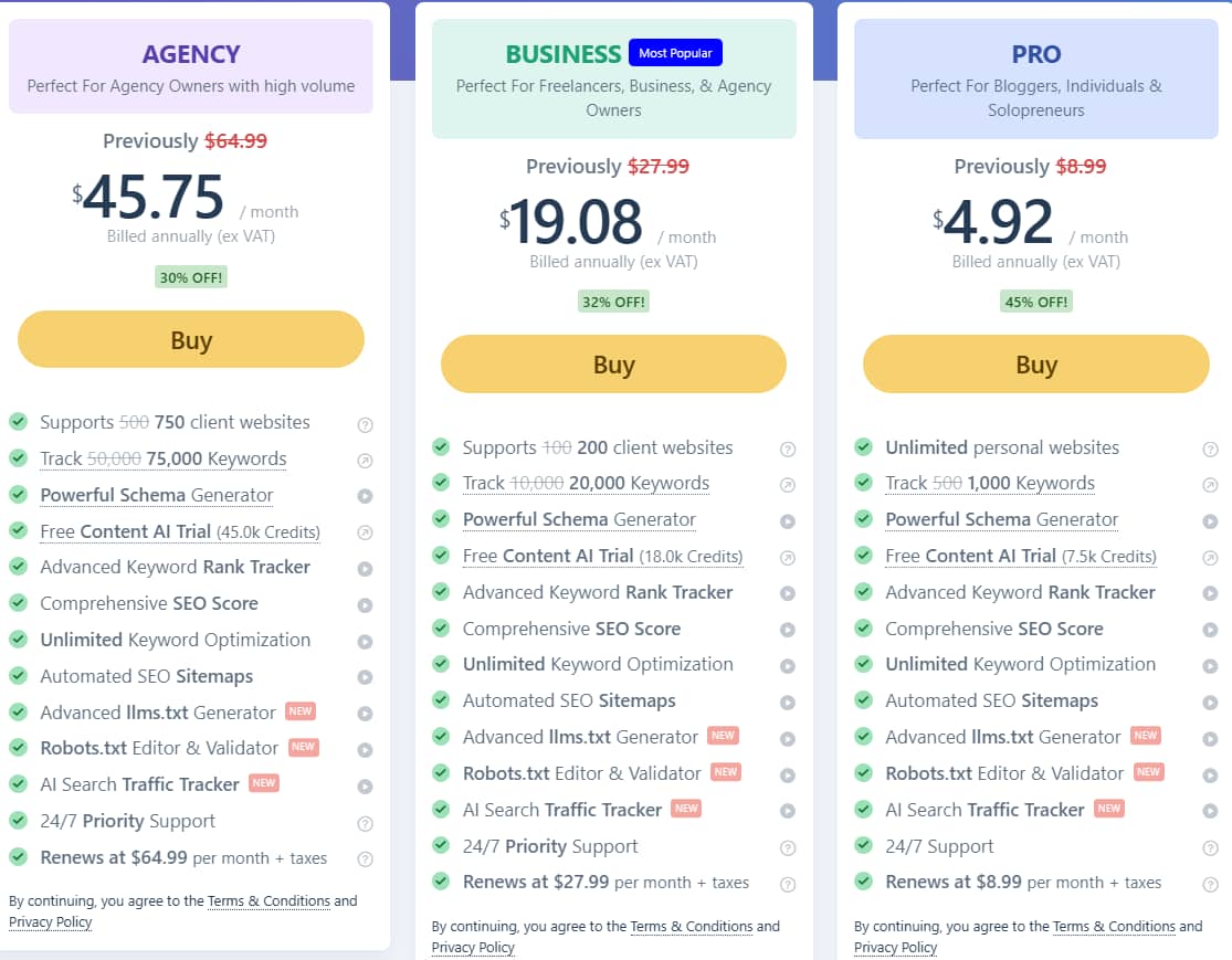 Rank Math插件网一优惠价格