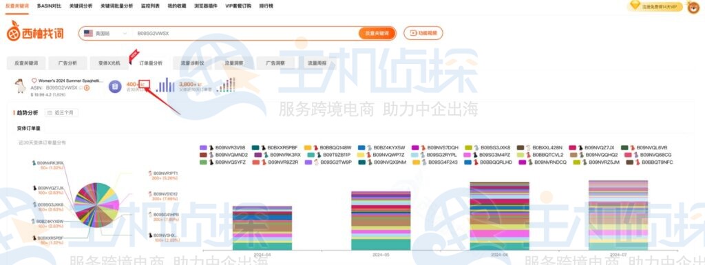 近30天订单趋势