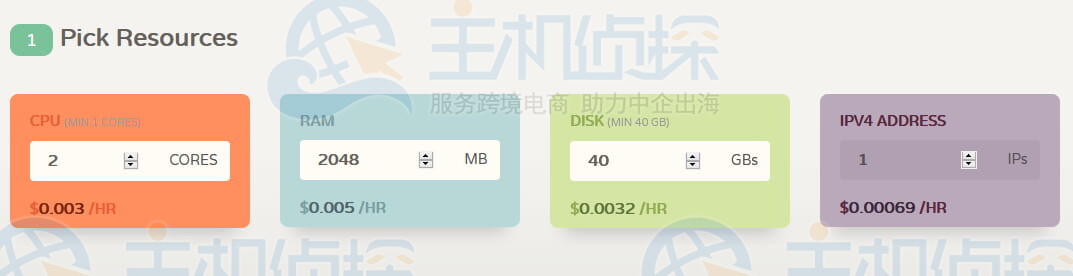 CloudCone美国云服务器购买
