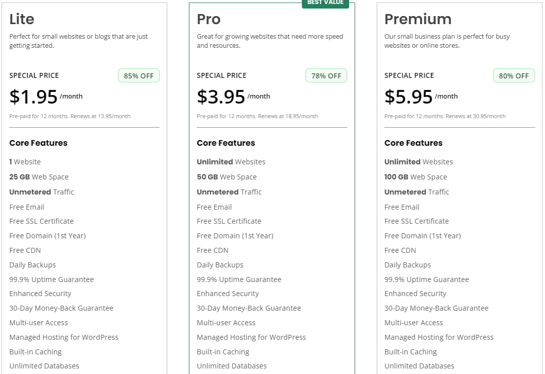 GreenGeeks虚拟主机