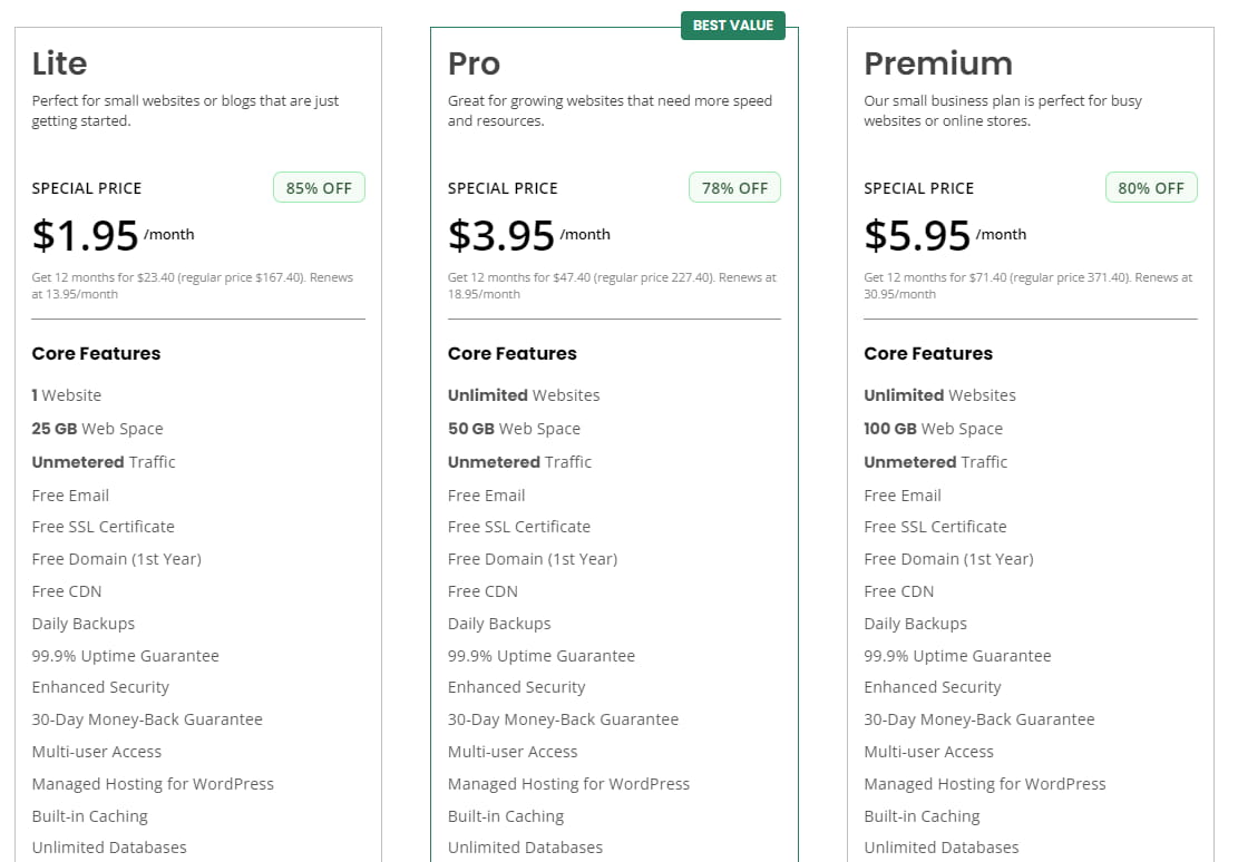 GreenGeeks WordPress主机