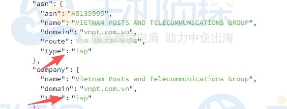 莱卡云越南双ISP住宅IP VPS