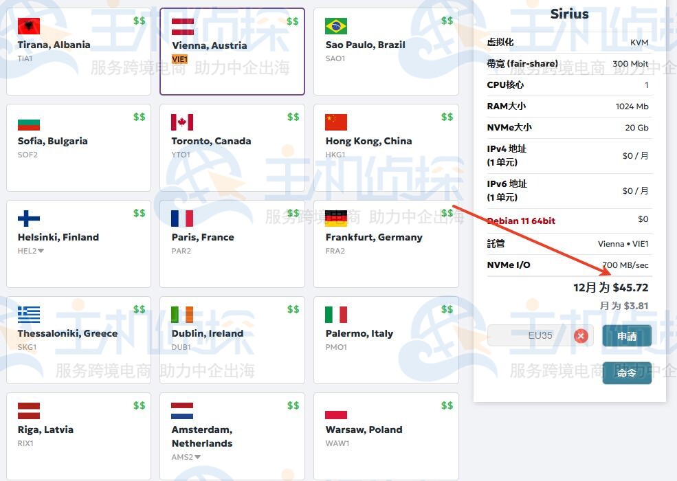 Just Hosting欧洲VPS奥地利维也纳数据中西