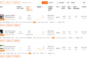 看流量是否正常