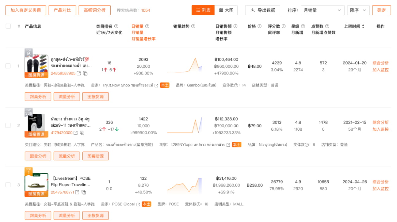 看流量是否正常