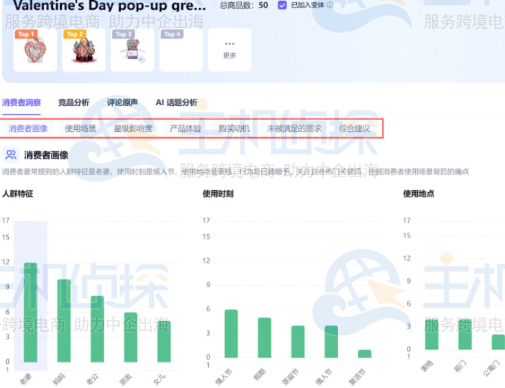 Shulex亚马逊评论分析
