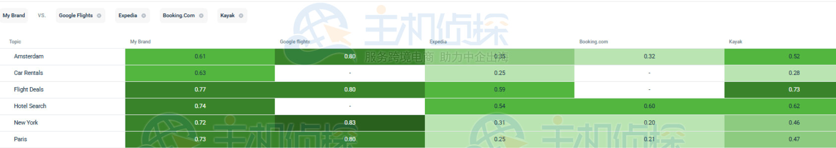 AI情绪分析工具