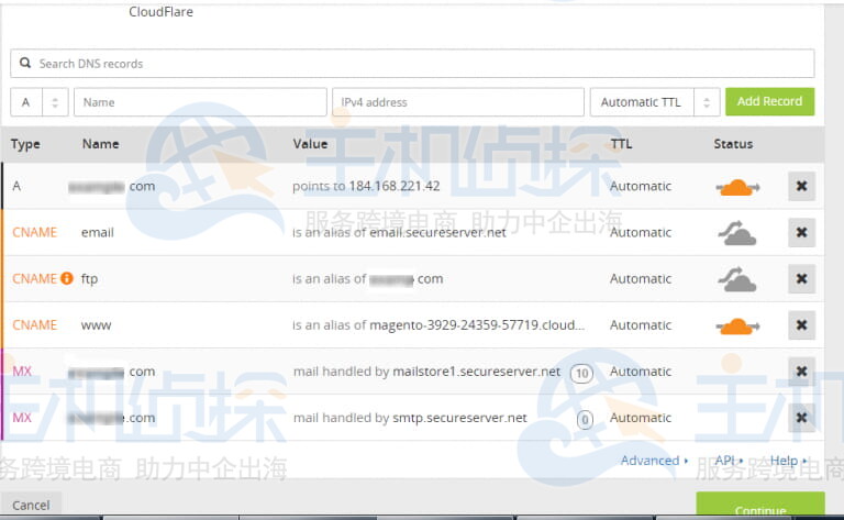 CNAME记录、A记录