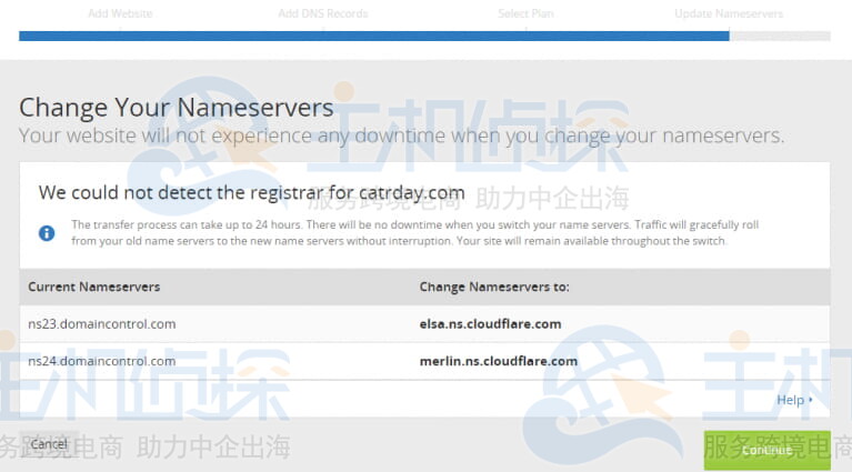 Cloudflare Nameserver
