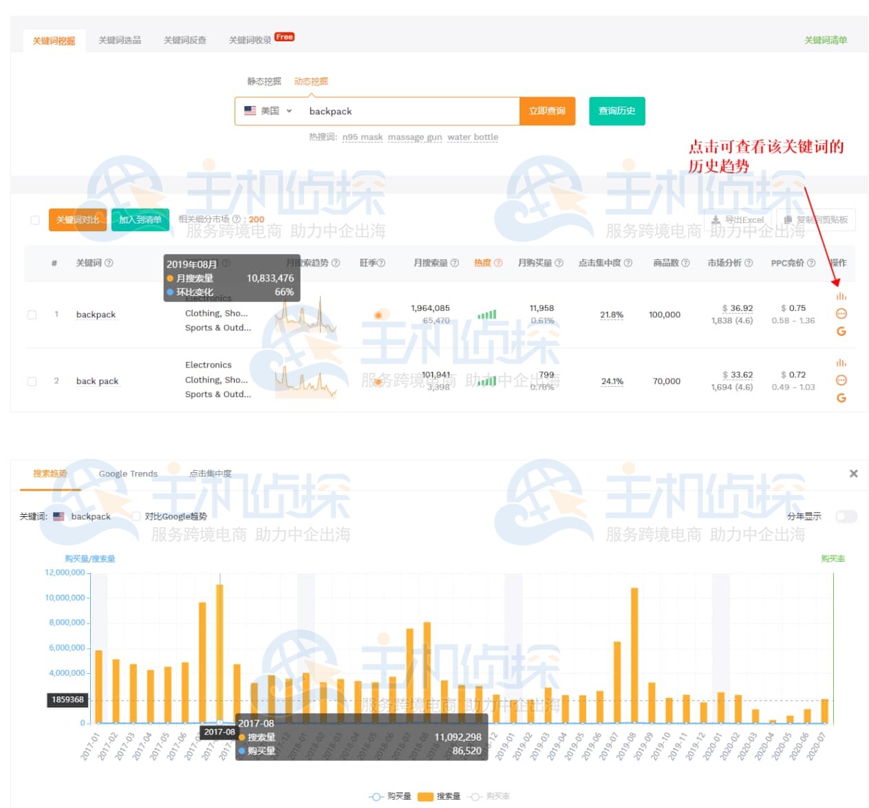 backpack（双肩包）