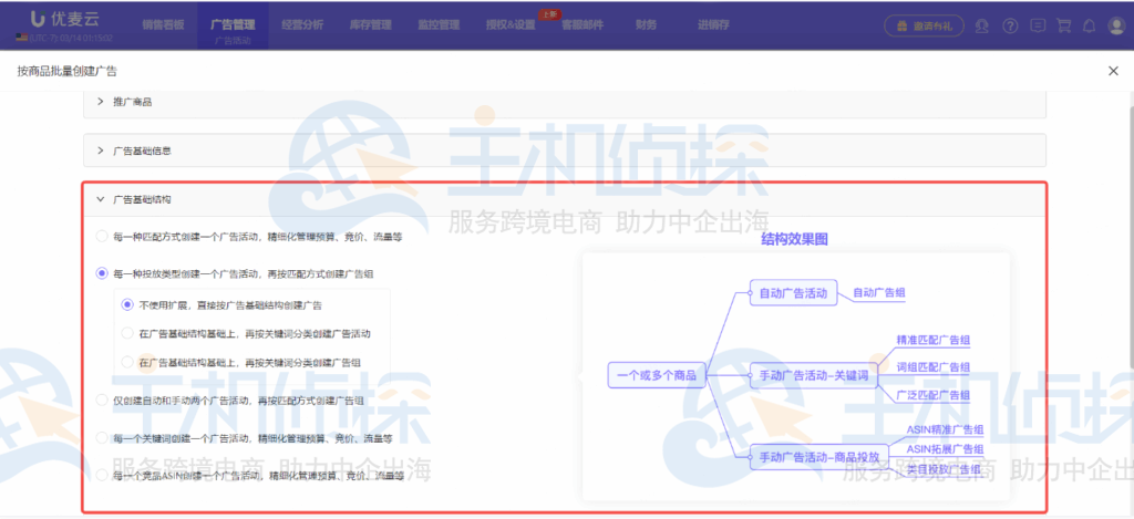 优麦云快速搭建广告架构
