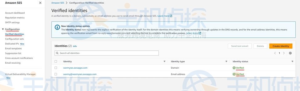 已验证的身份标识
