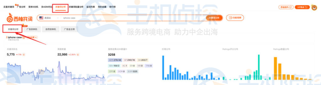 西柚找词工具怎么进行关键词分析