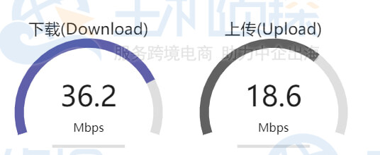 上传下载速度