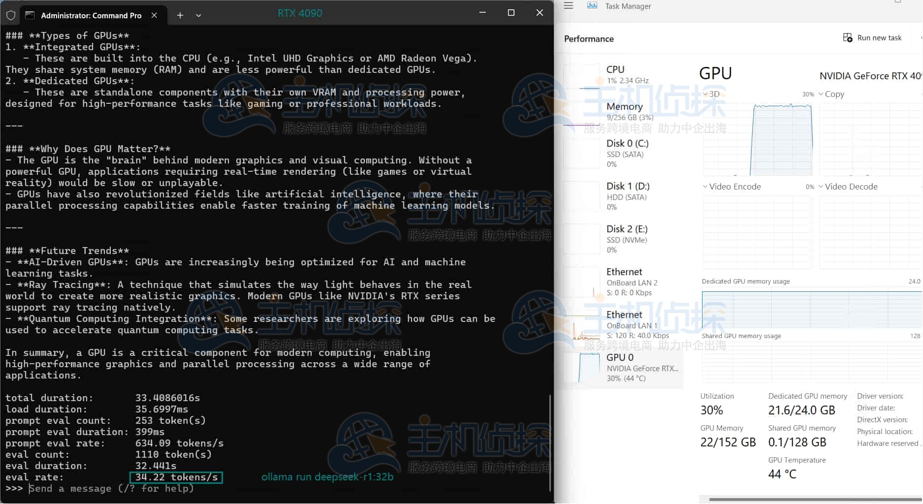 RTX4090 GPU服务器实时资源消耗数据