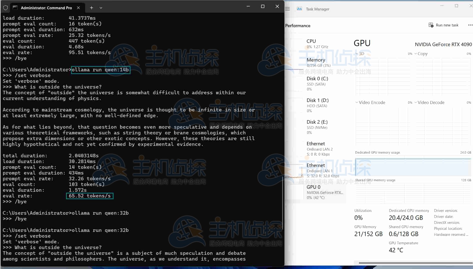 RTX4090 GPU服务器实时资源消耗数据