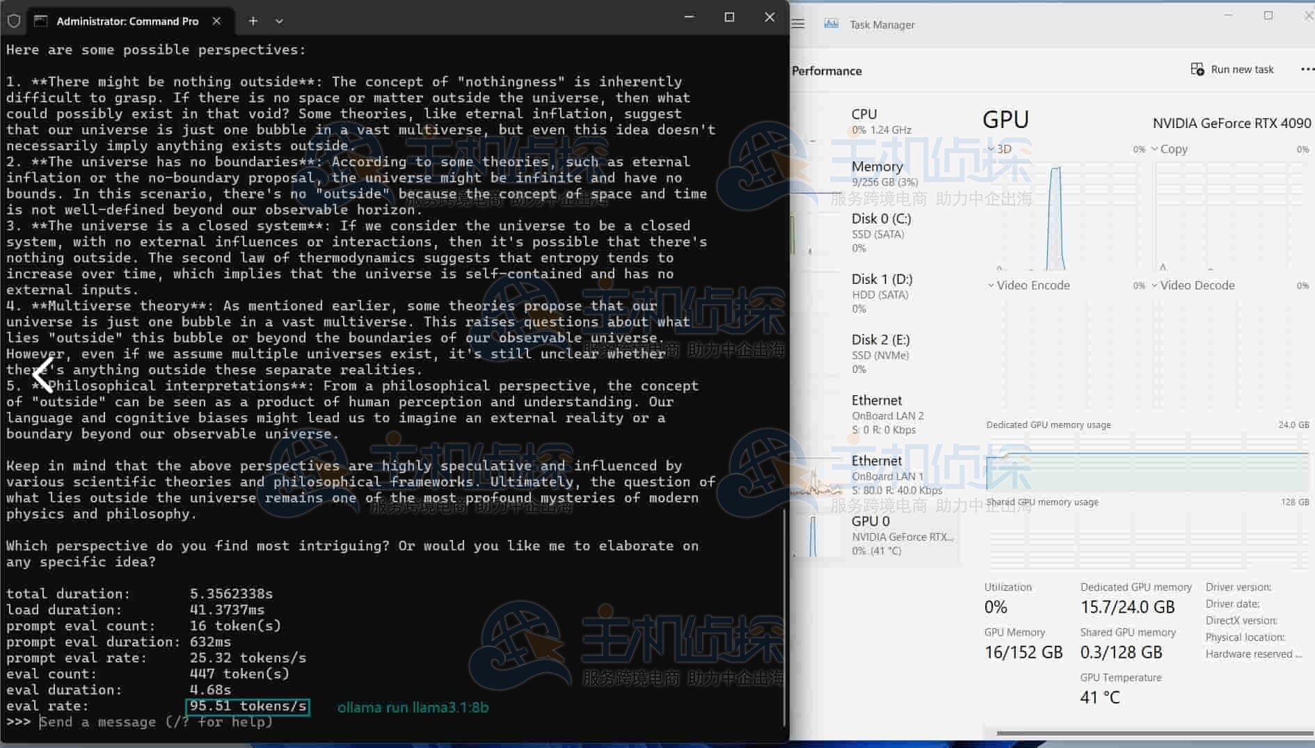 RTX4090 GPU服务器实时资源消耗数据