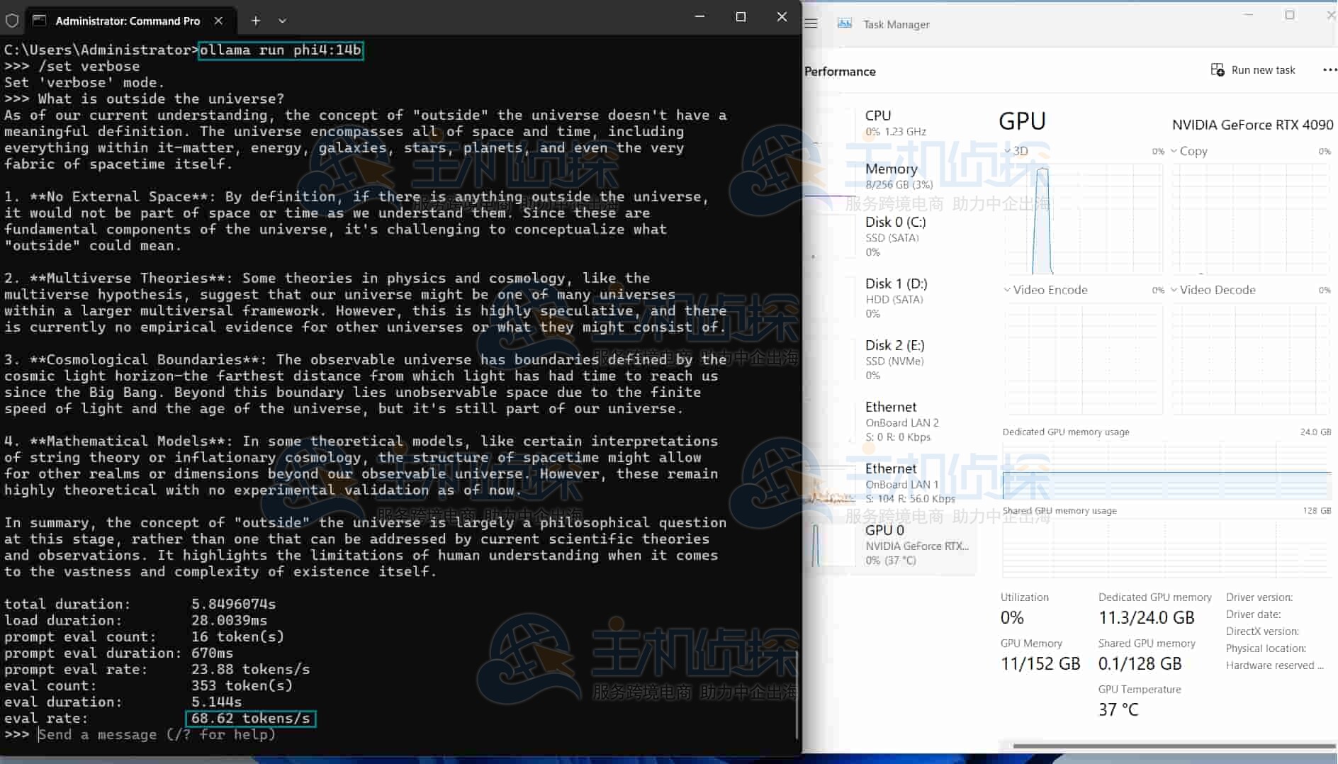 RTX4090 GPU服务器实时资源消耗数据