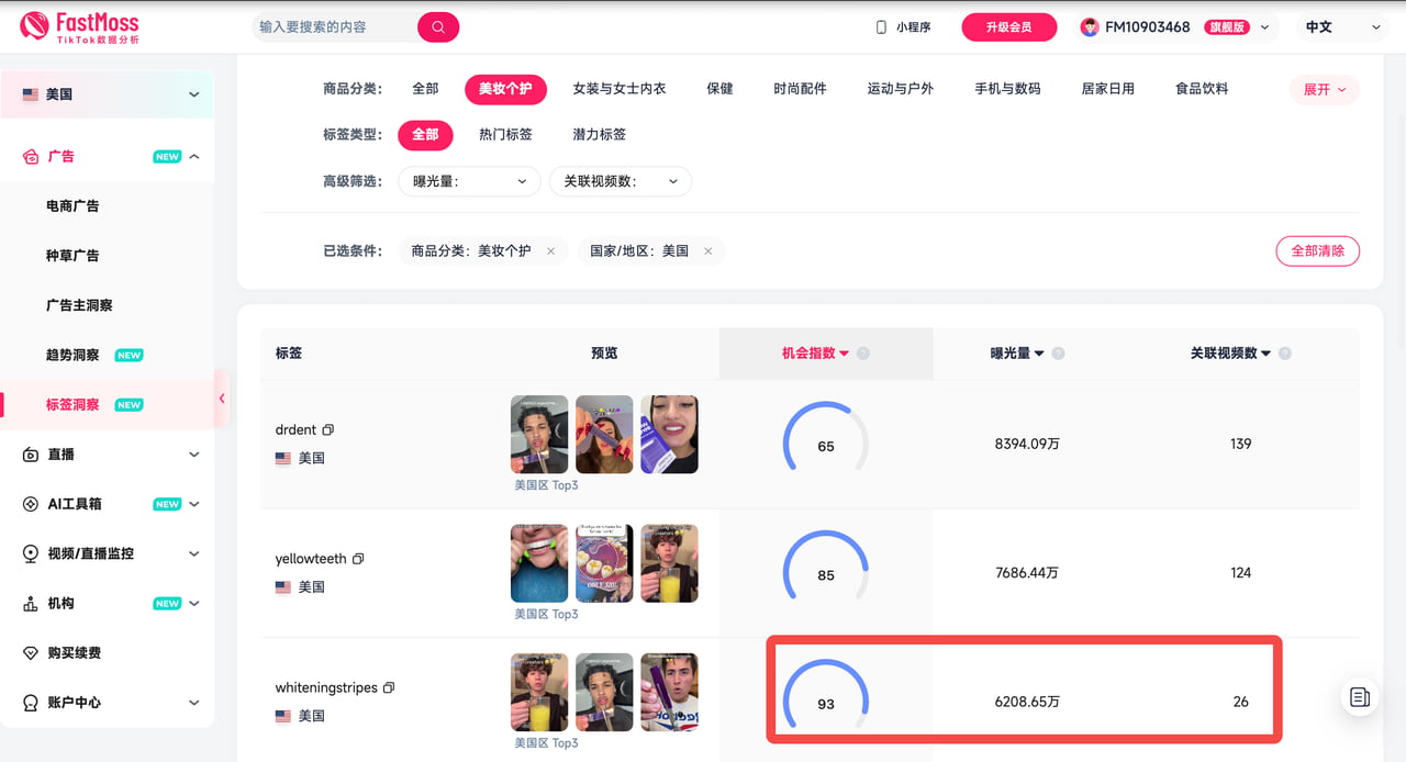 FastMoss一眼看穿细分赛道红利