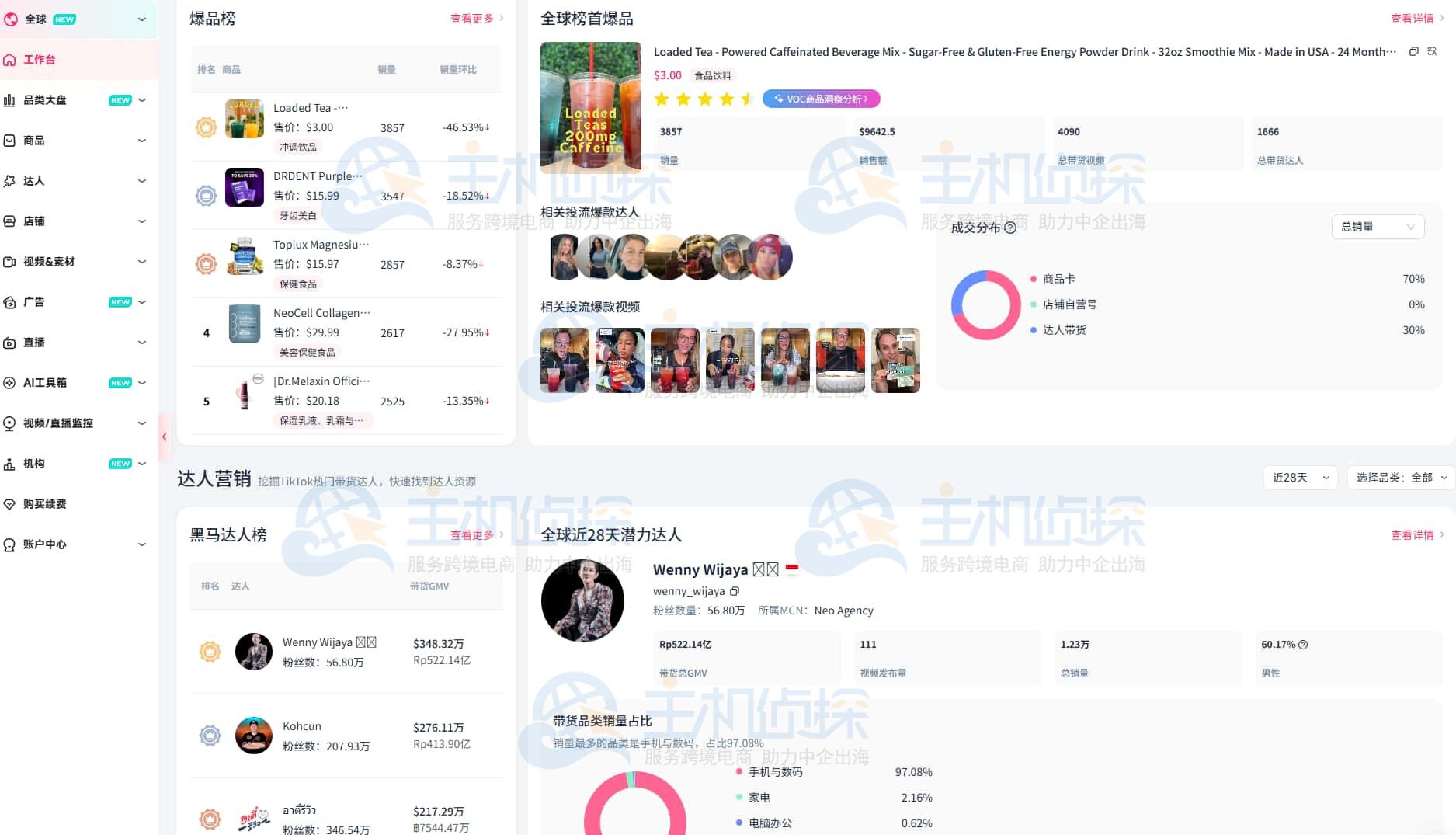 FastMoss后台功能