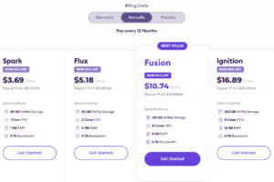 HostArmada非托管VPS方案价格
