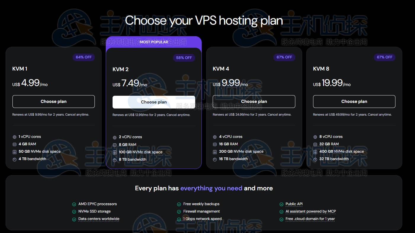 购买并部署Hostinger VPS
