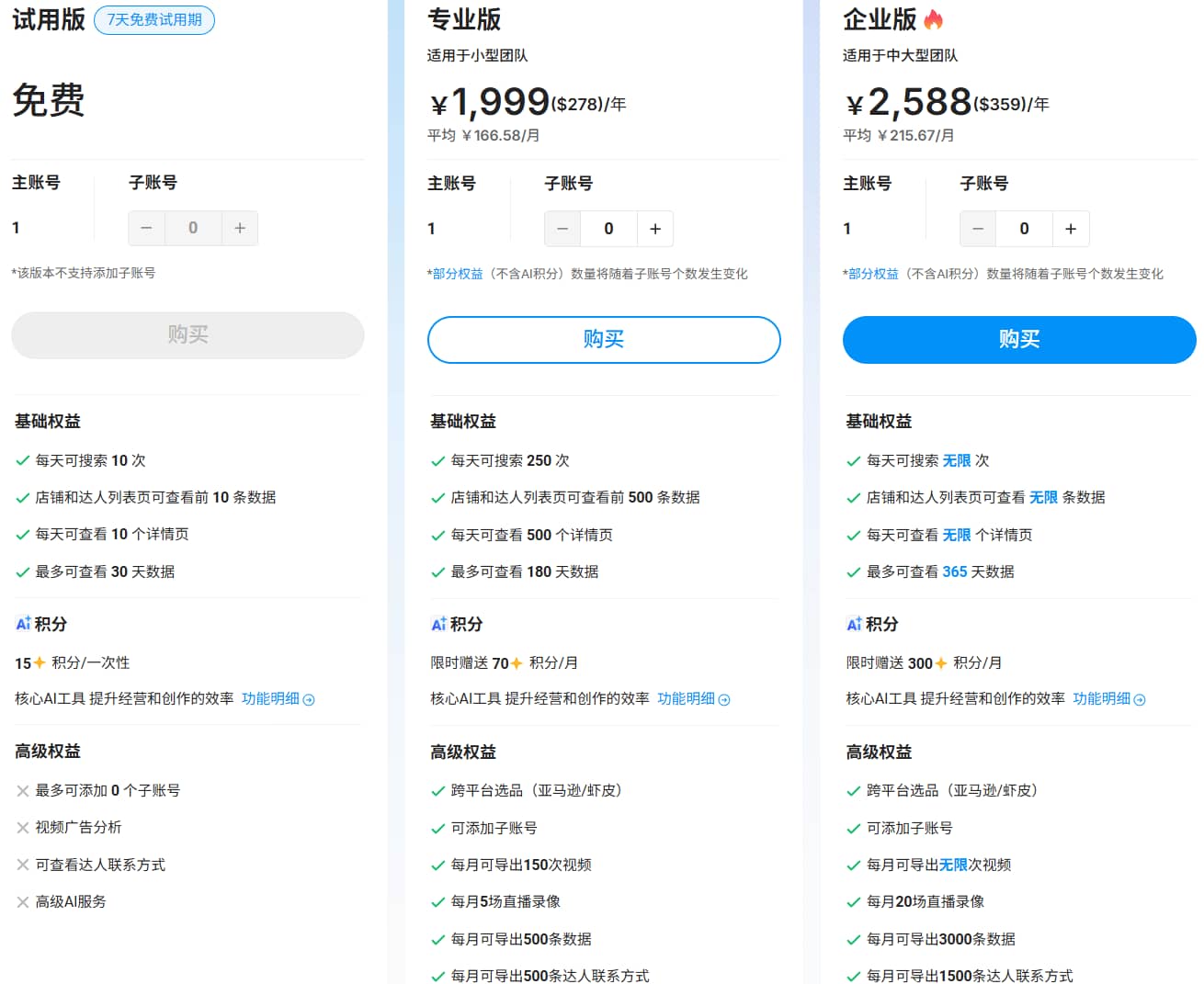 Kalodata选品工具全球地区收费价格